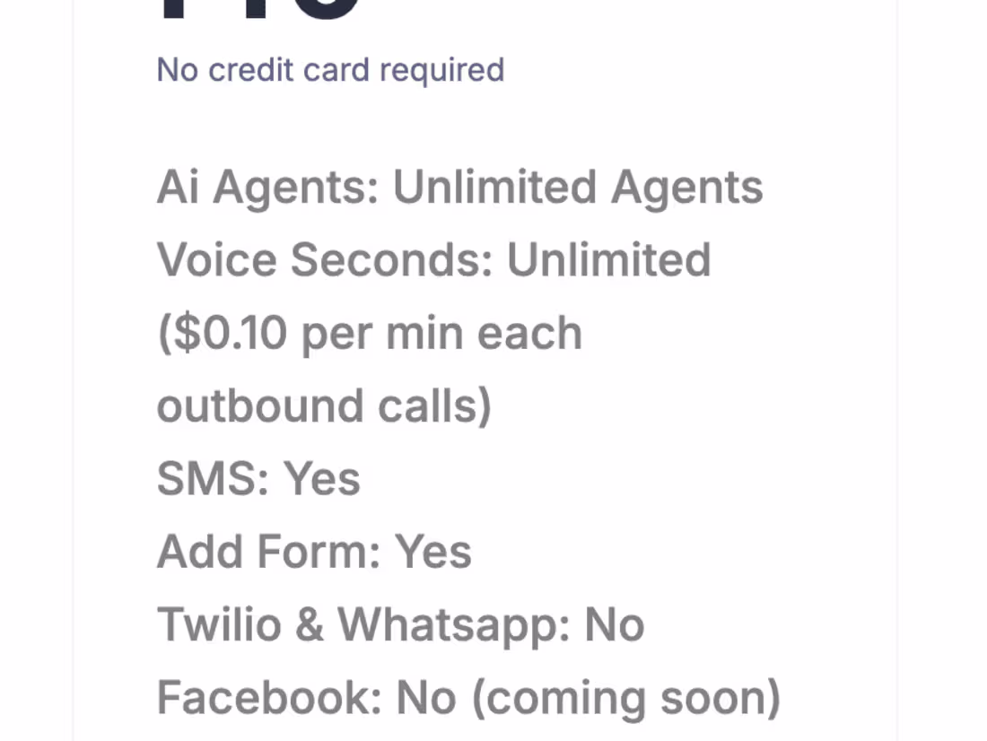Cover image for Virtual Assistance with AI Integration (Voice, SMS, Email, Chat)