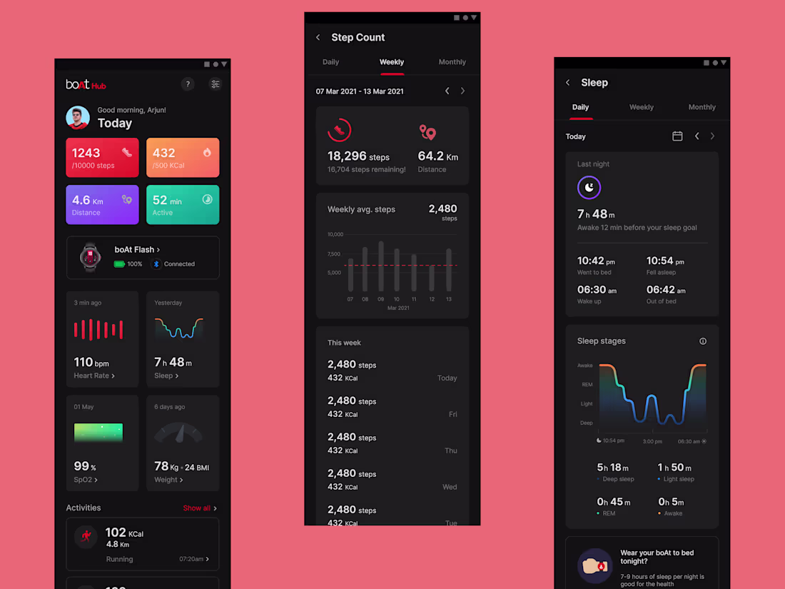 Cover image for Boat App Redesign