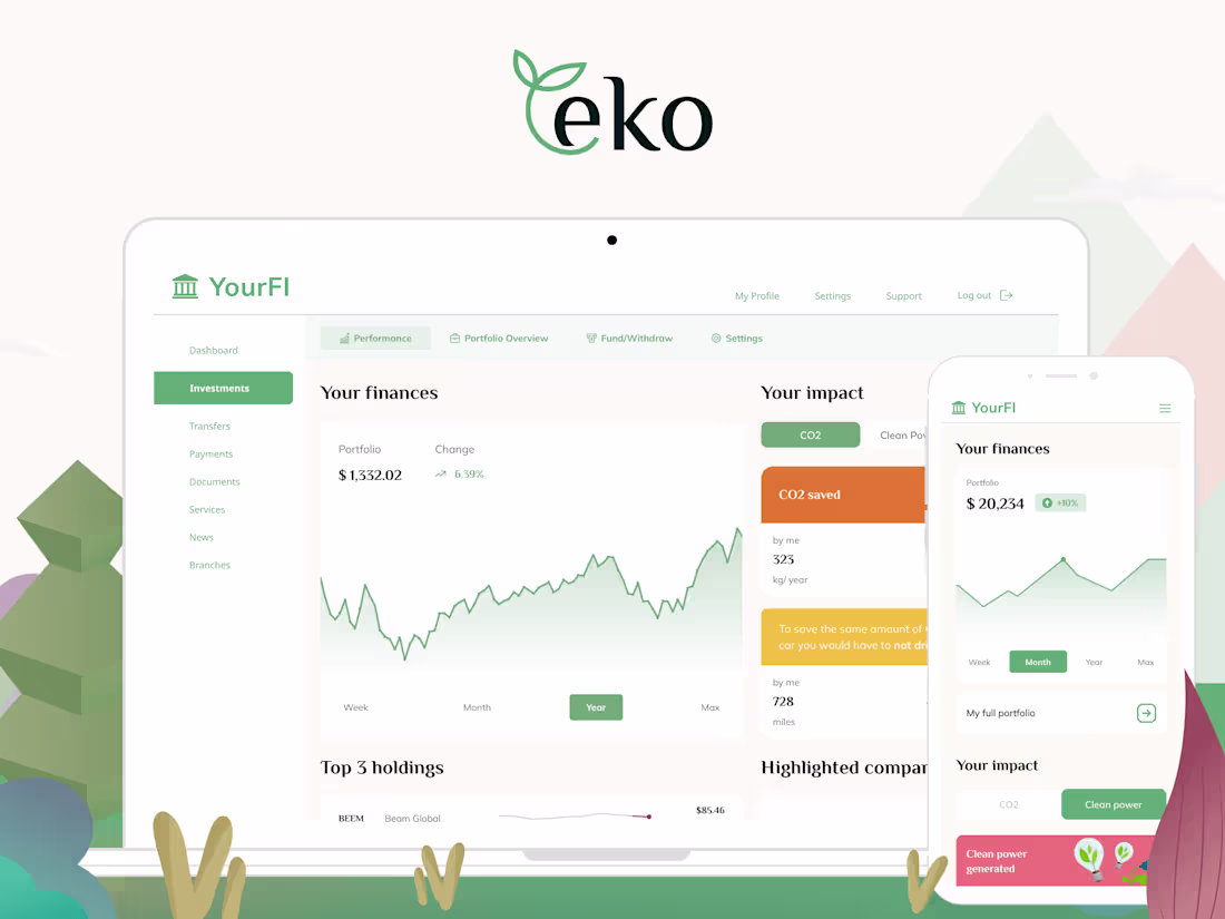 Cover image for Eko Investments