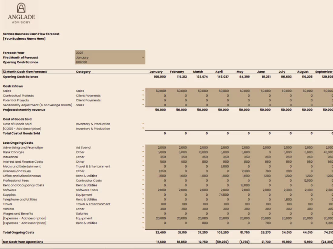 Cover image for The Financial Reset