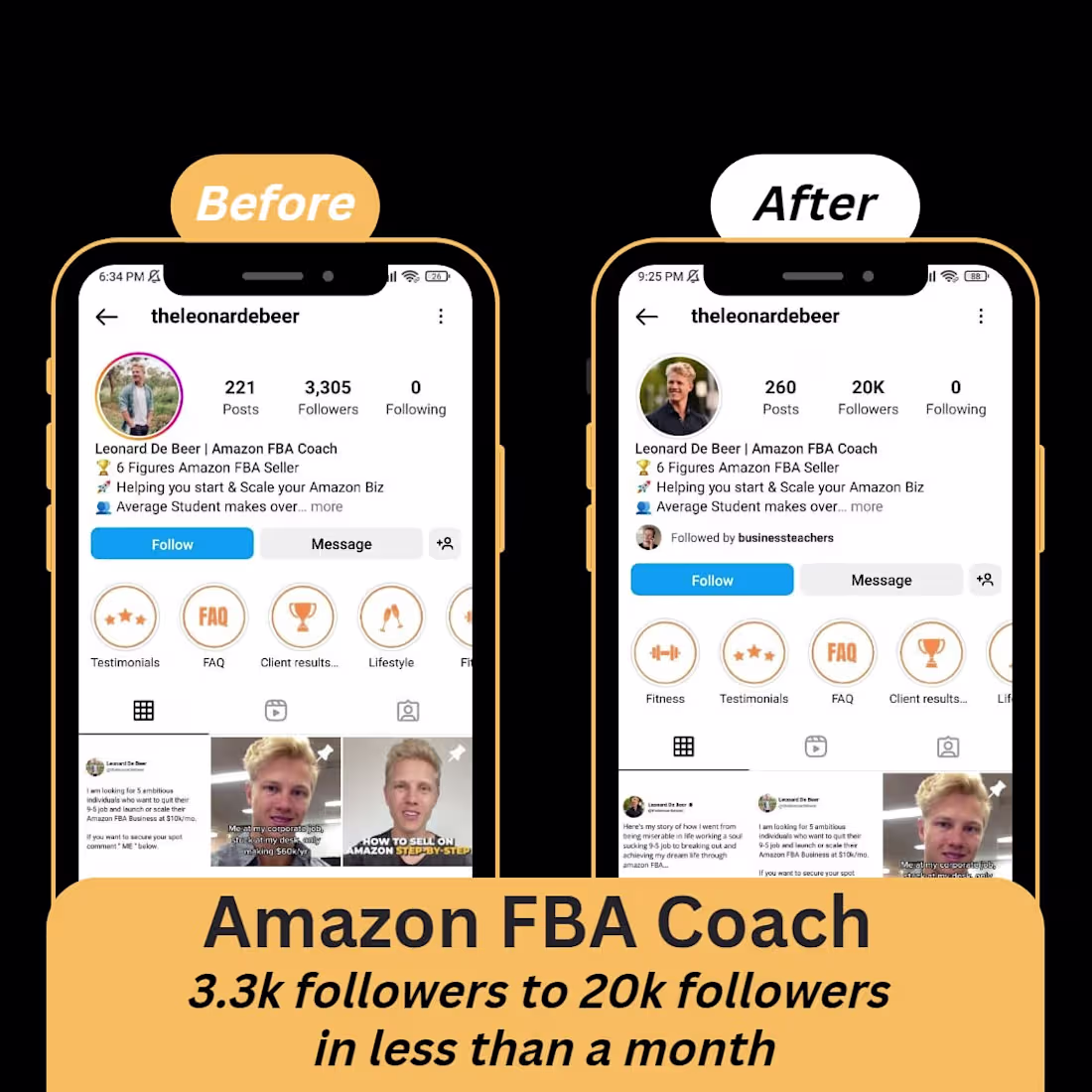 Cover image for Scaled Leo from 3.3K → 20K Followers & 60+ Daily Leads