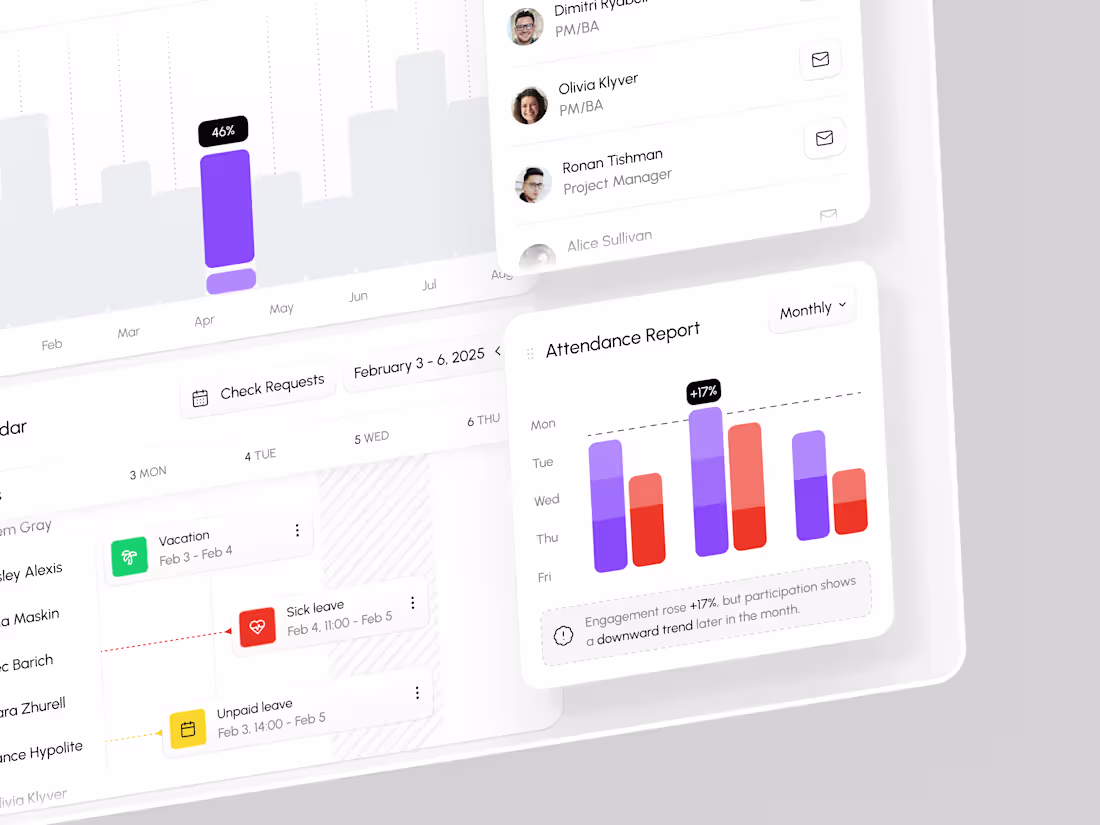 Cover image for HR Platform – Light Mode UI for Team Management