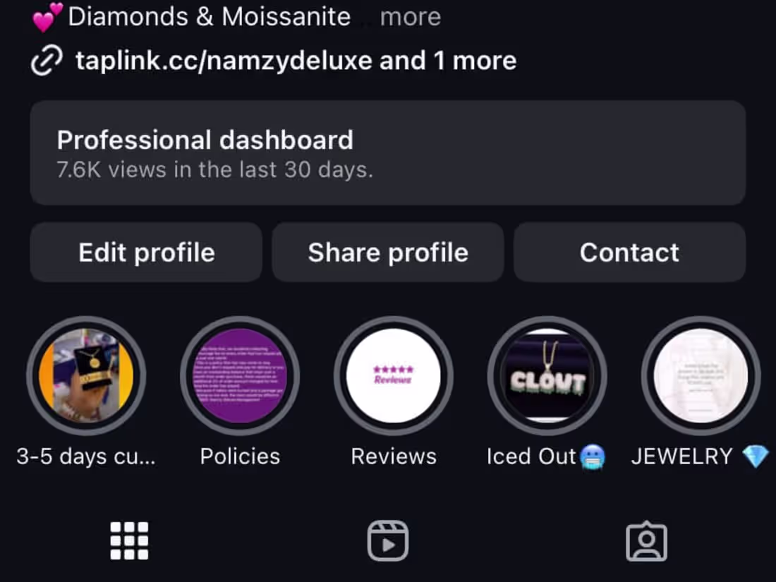 Cover image for Sales Generation