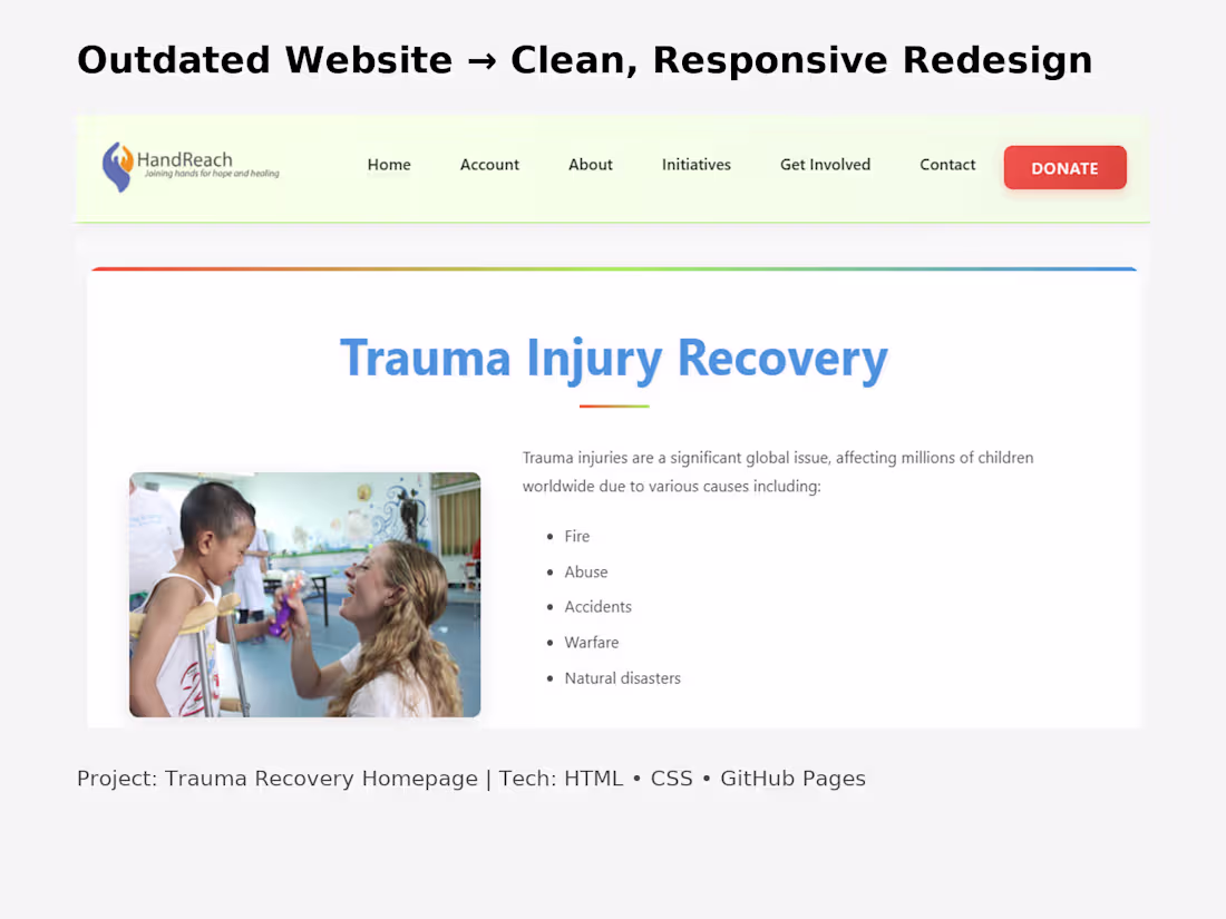 Cover image for Responsive One-Page Website