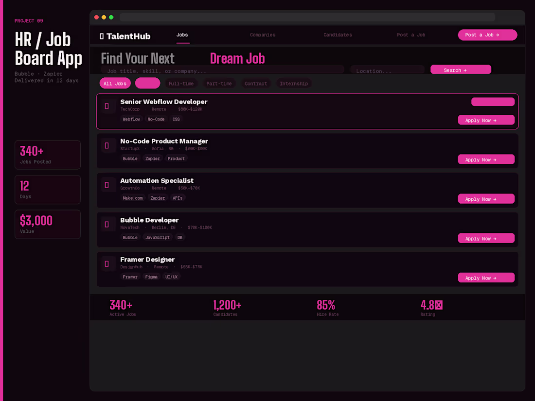 Cover image for Built a full job board