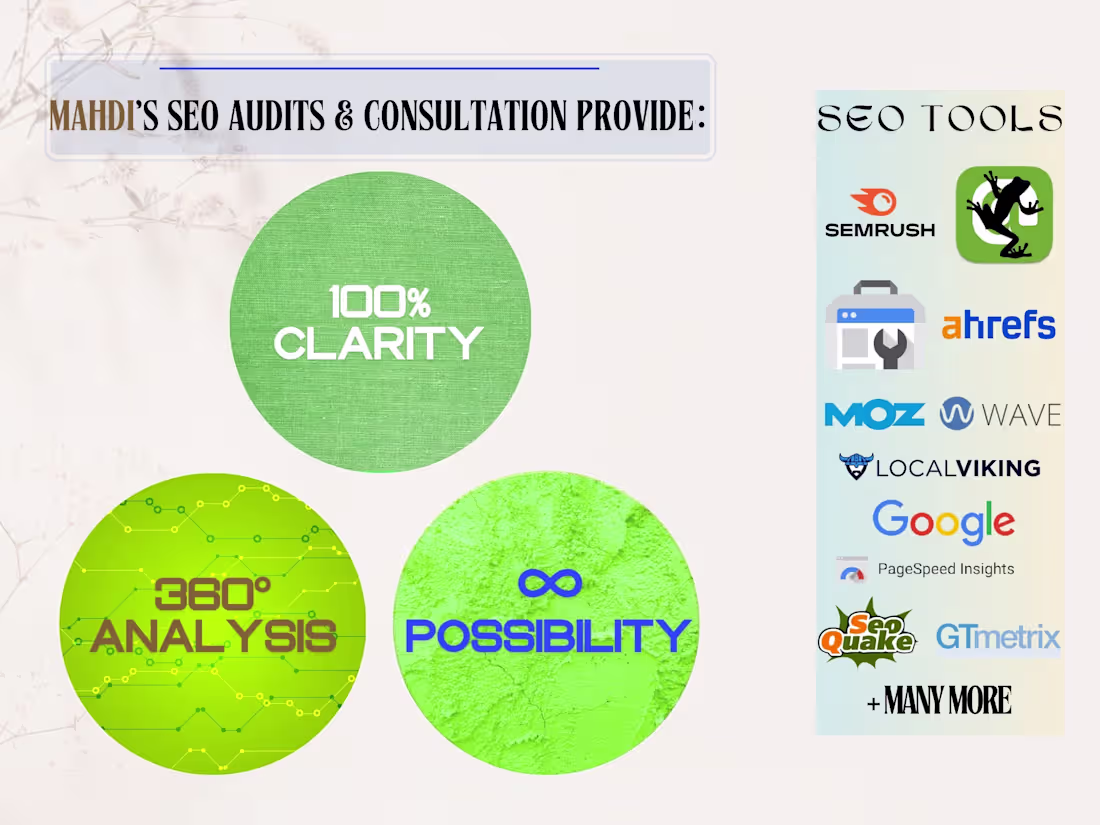 Cover image for SEO Audit & Consultation on On-Page, Off-Page, & Content SEO