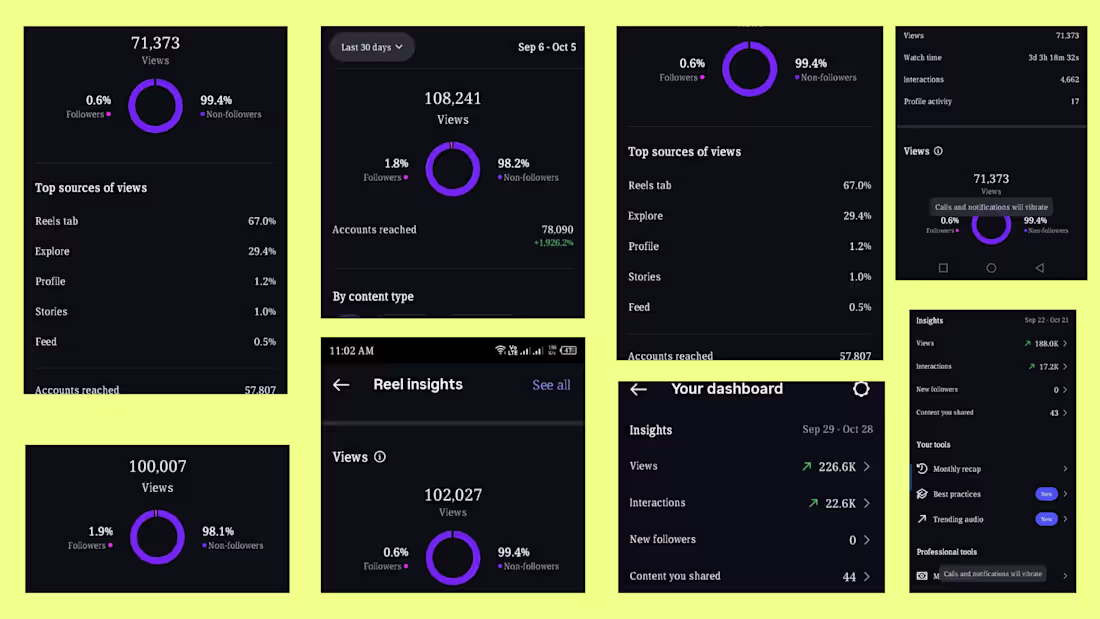 Cover image for I thought I was bad at creating aesthetic posts until Contra...