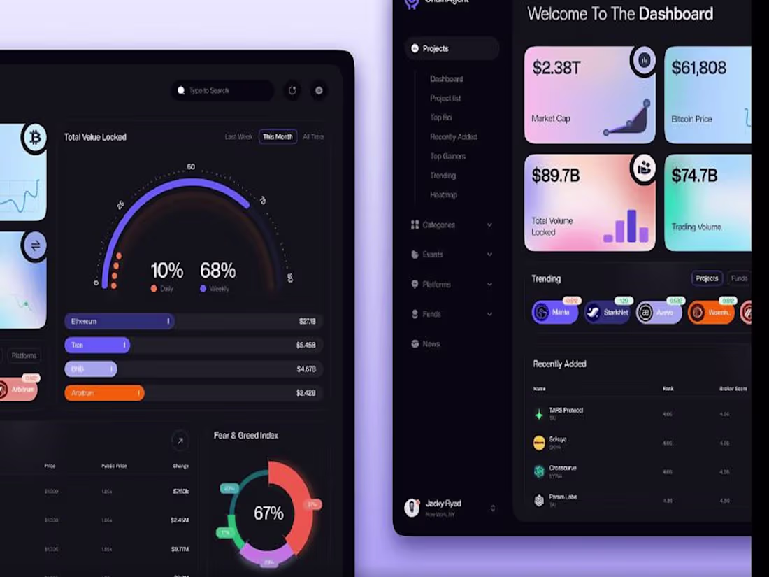 Cover image for Crypto Exchange Website