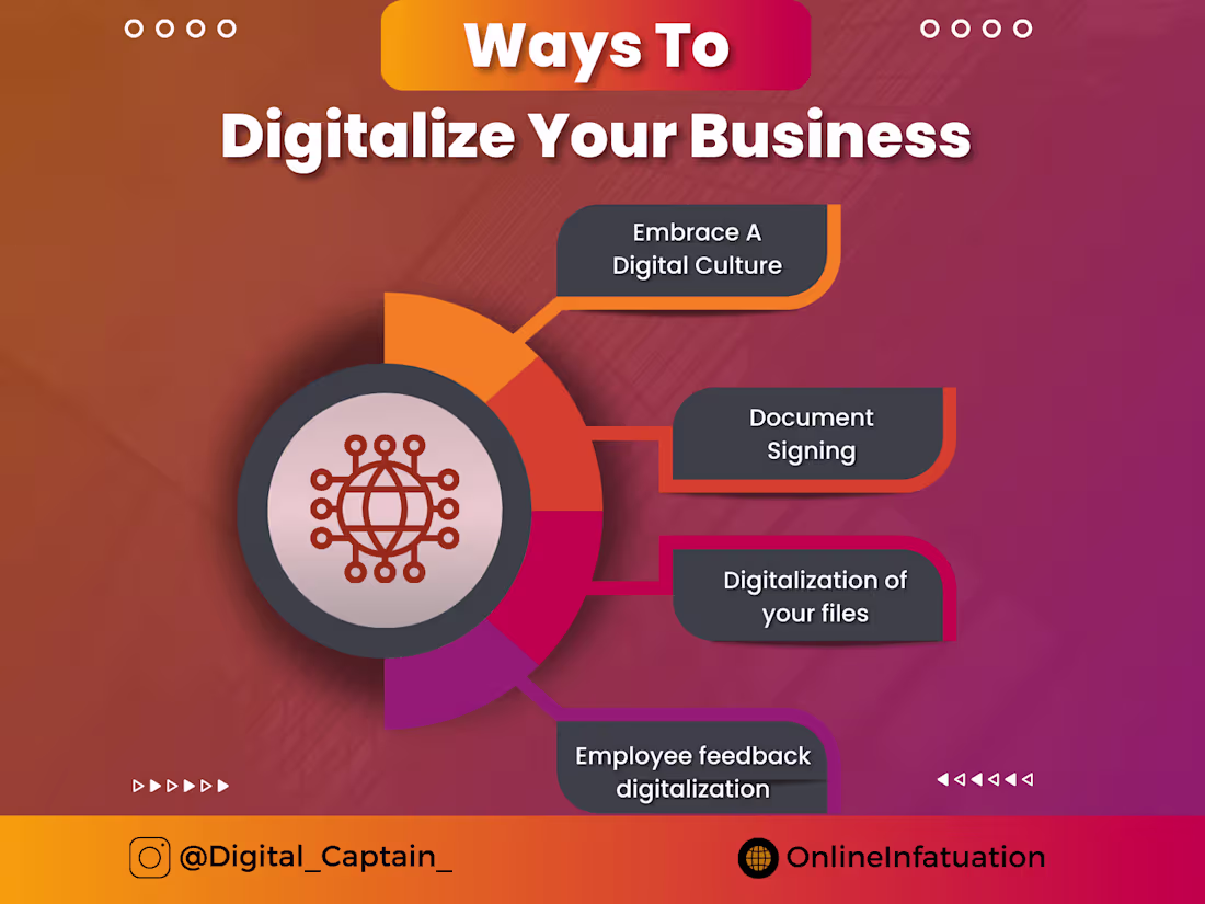 Cover image for "Maximize your online presence with our expert SMM service.