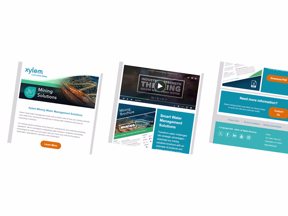 Cover image for B2B Email / eDM Campaign Development, Strategy & Execution