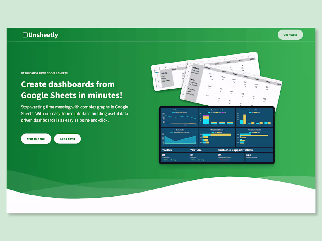 Cover image for Unsheetly