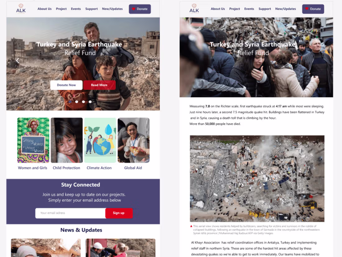 Cover image for Al Khayr Association (Donation flow for charity)