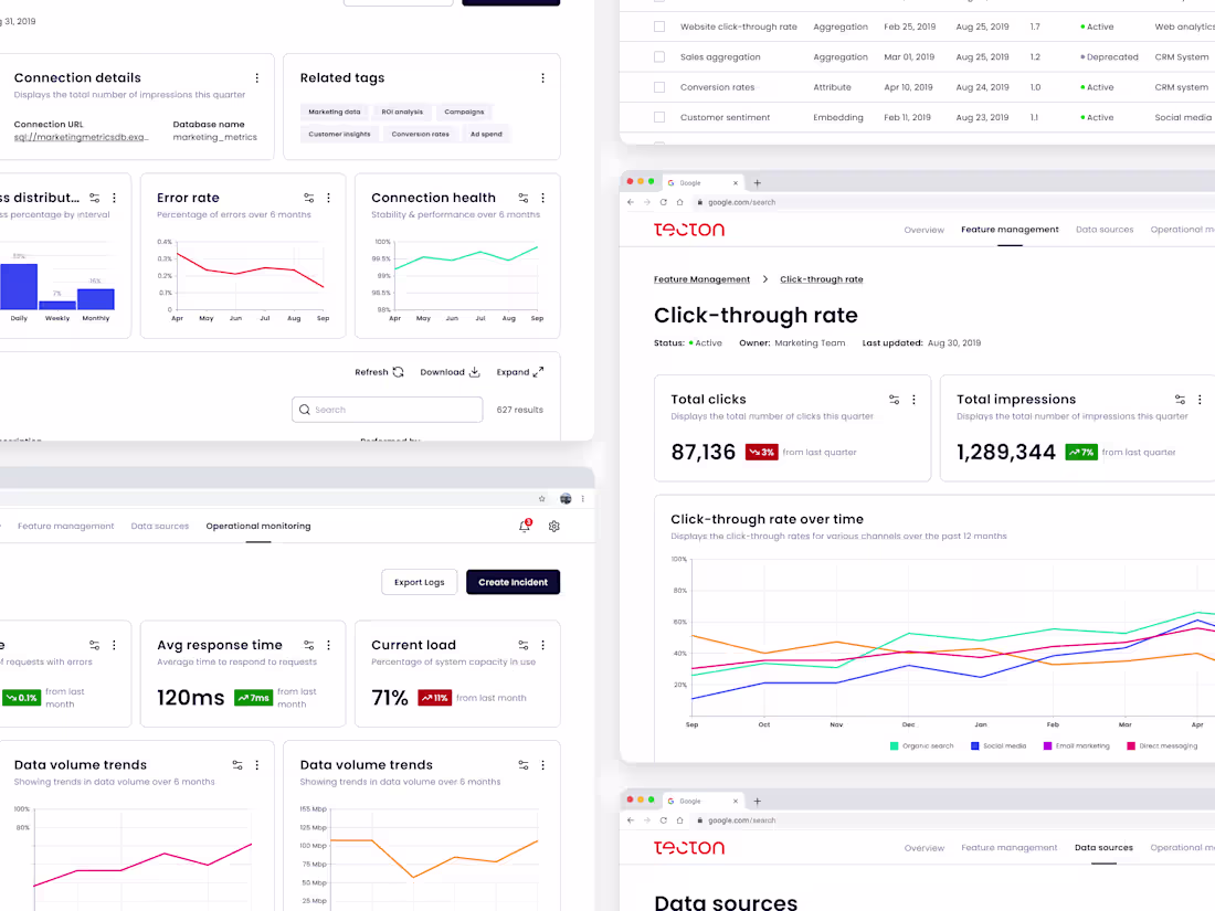 Cover image for AI Platform Design 