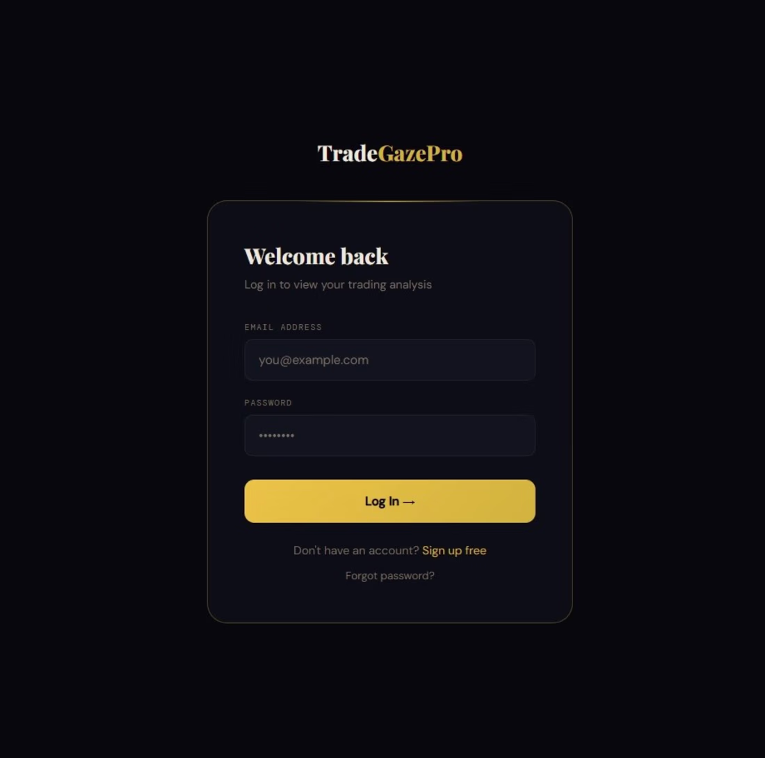 Cover image for AI trading analytics plarform