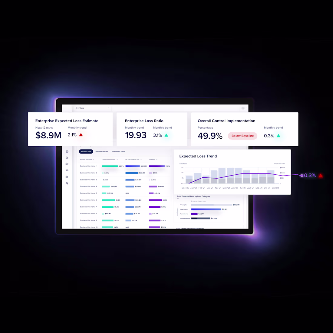 Cover image for Cybersecurity Analytics App