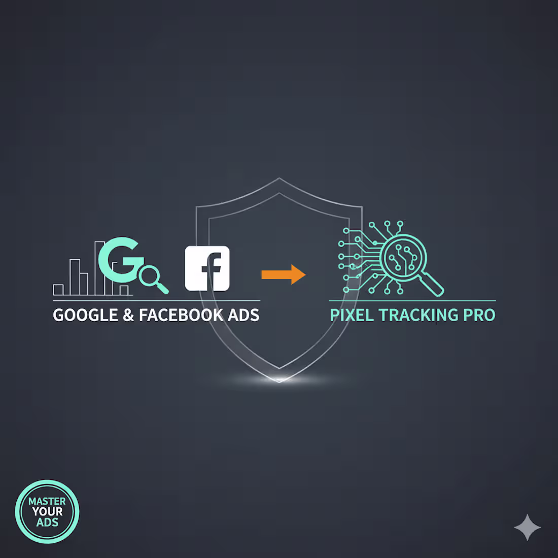 Cover image for Mastering Google & Facebook Pixel Ads Tracking Pro!