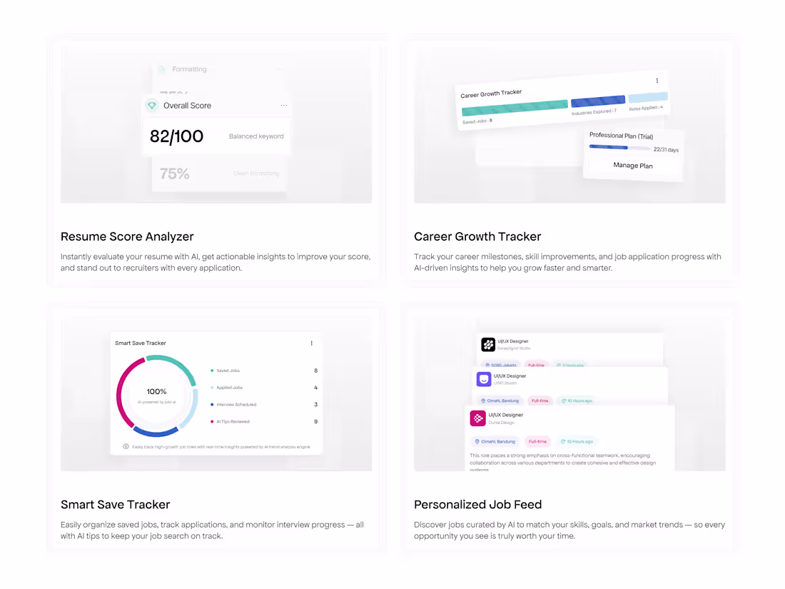 Cover image for Joobin Job Seeker - Bento Design