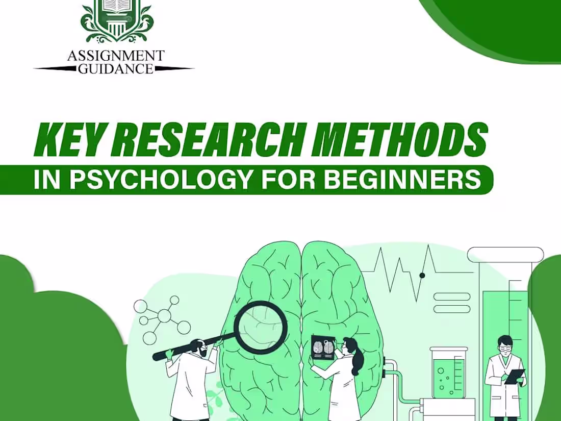 Cover image for Exploring Research Methods in Psychology
