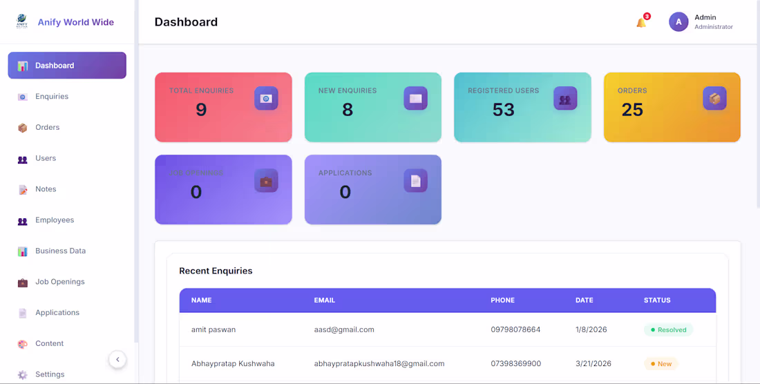 Cover image for Solar Company Website with Admin