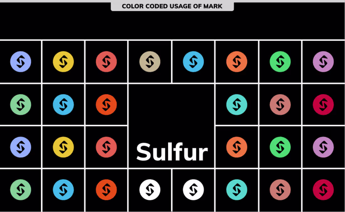 Cover image for Sulfur Coworks Branding Guidelines Manual