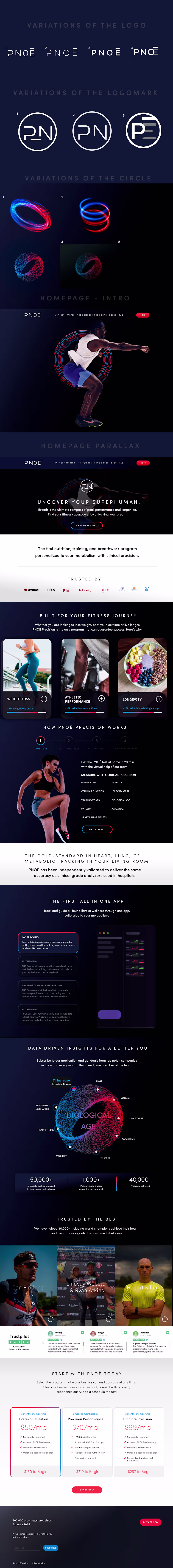 Cover image for Pnoe Website Redesign and social media content