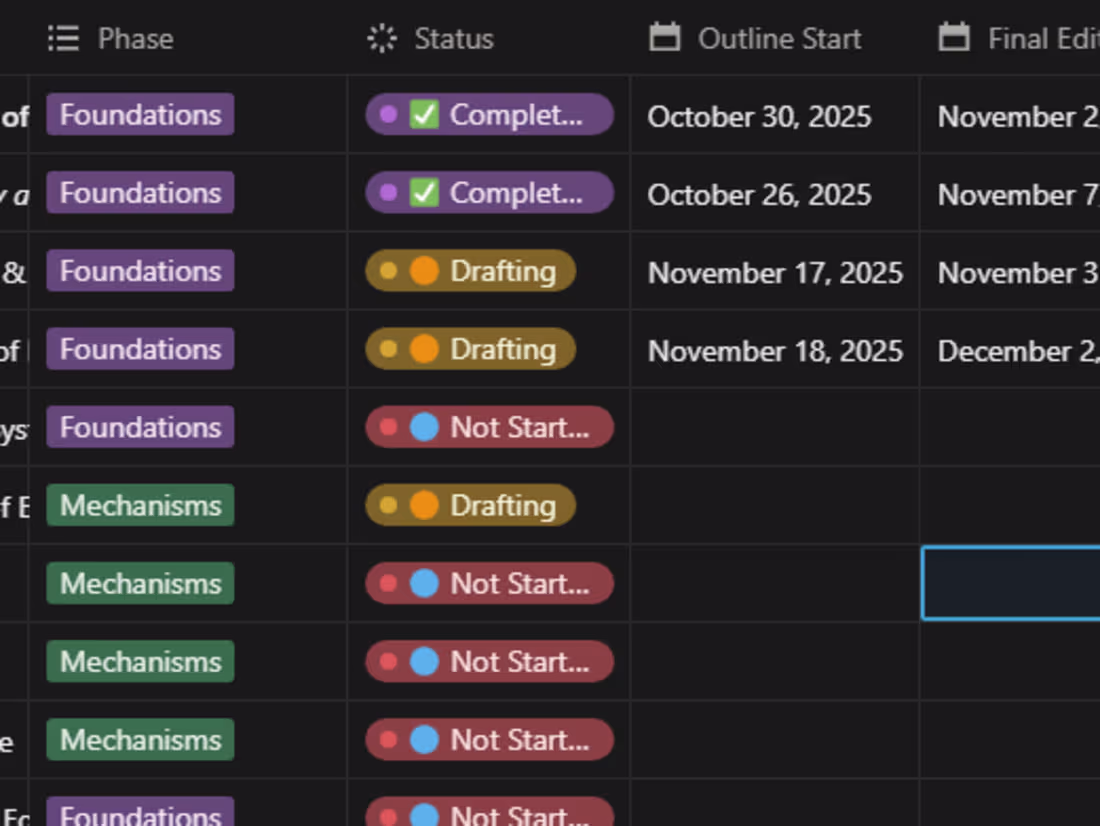 Cover image for Need multiple papers on tight deadlines? Set your own deadli...
