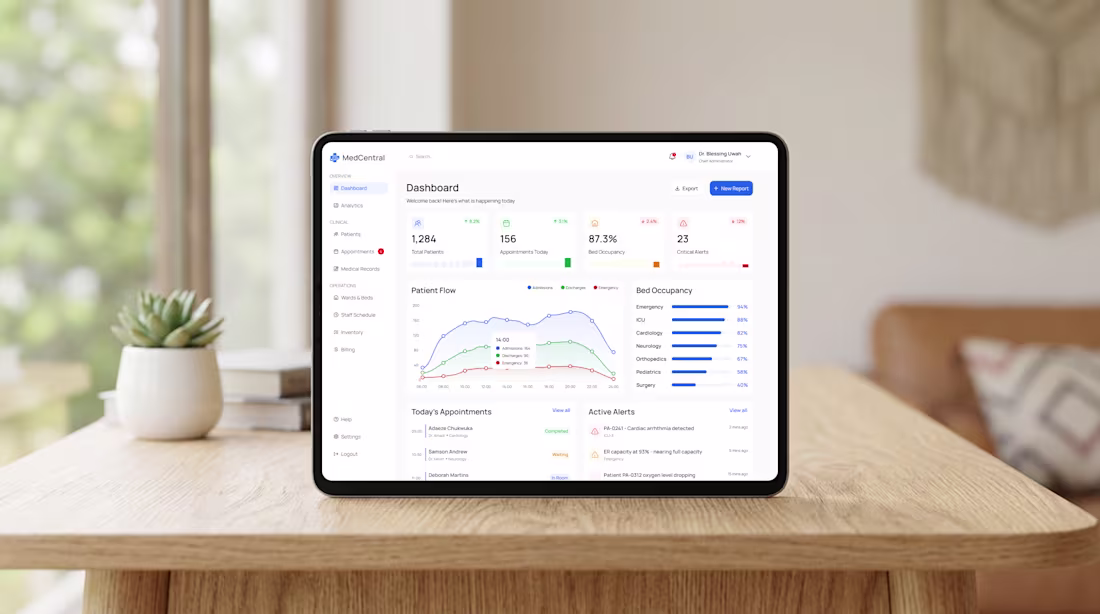 Cover image for What if a single dashboard