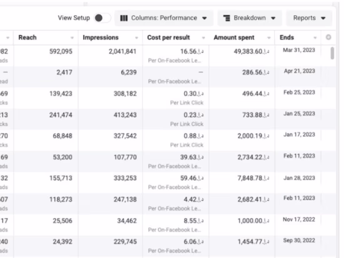 Cover image for Paid ads specialist on meta