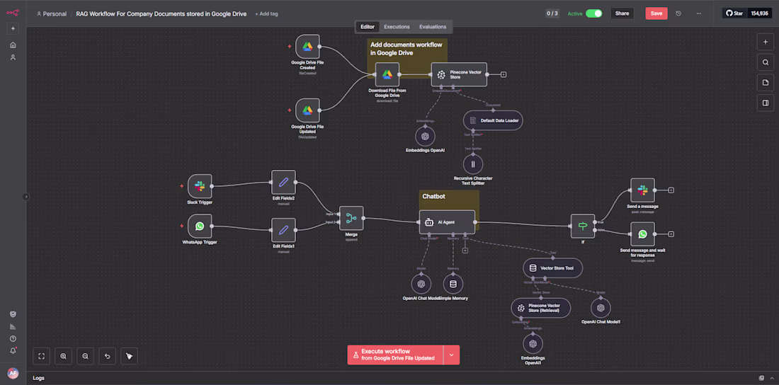 Cover image for RAG Assistant for Company Documents and Policies