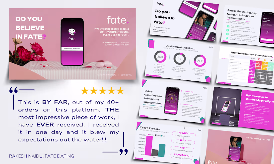 Cover image for "THE most impressive piece of work, I have EVER received"