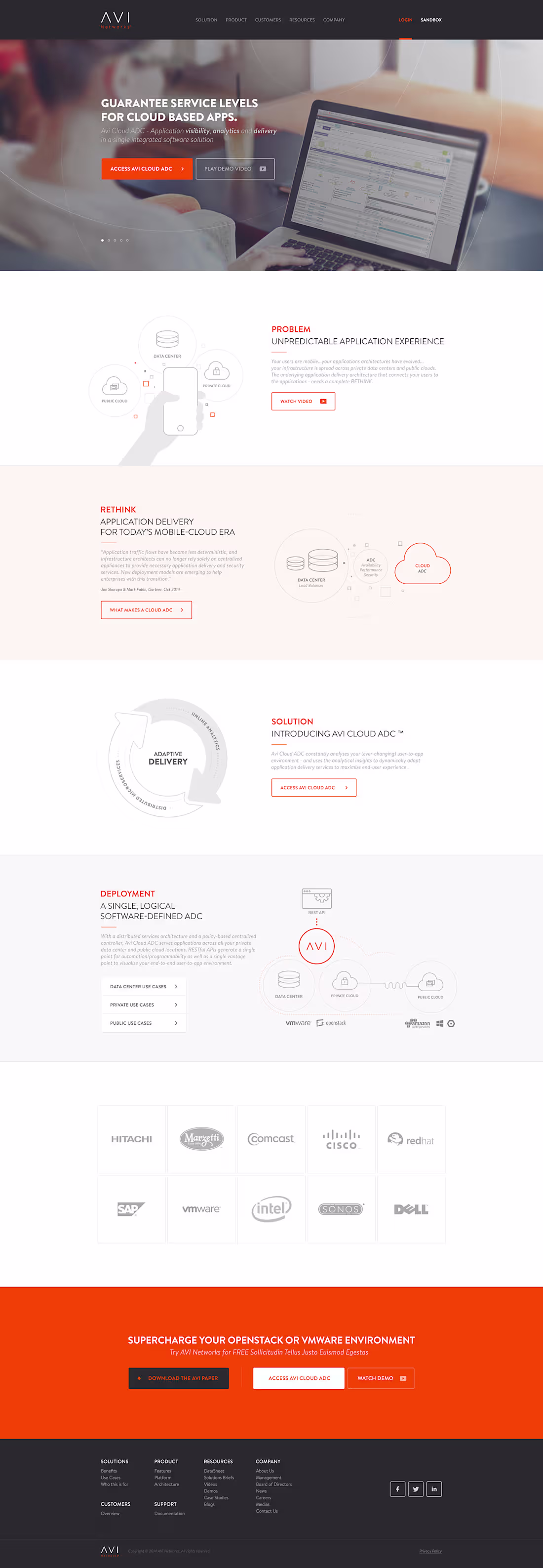 Cover image for Avi Networks —
Application Delivery Controller:
Public-cloud-lik
