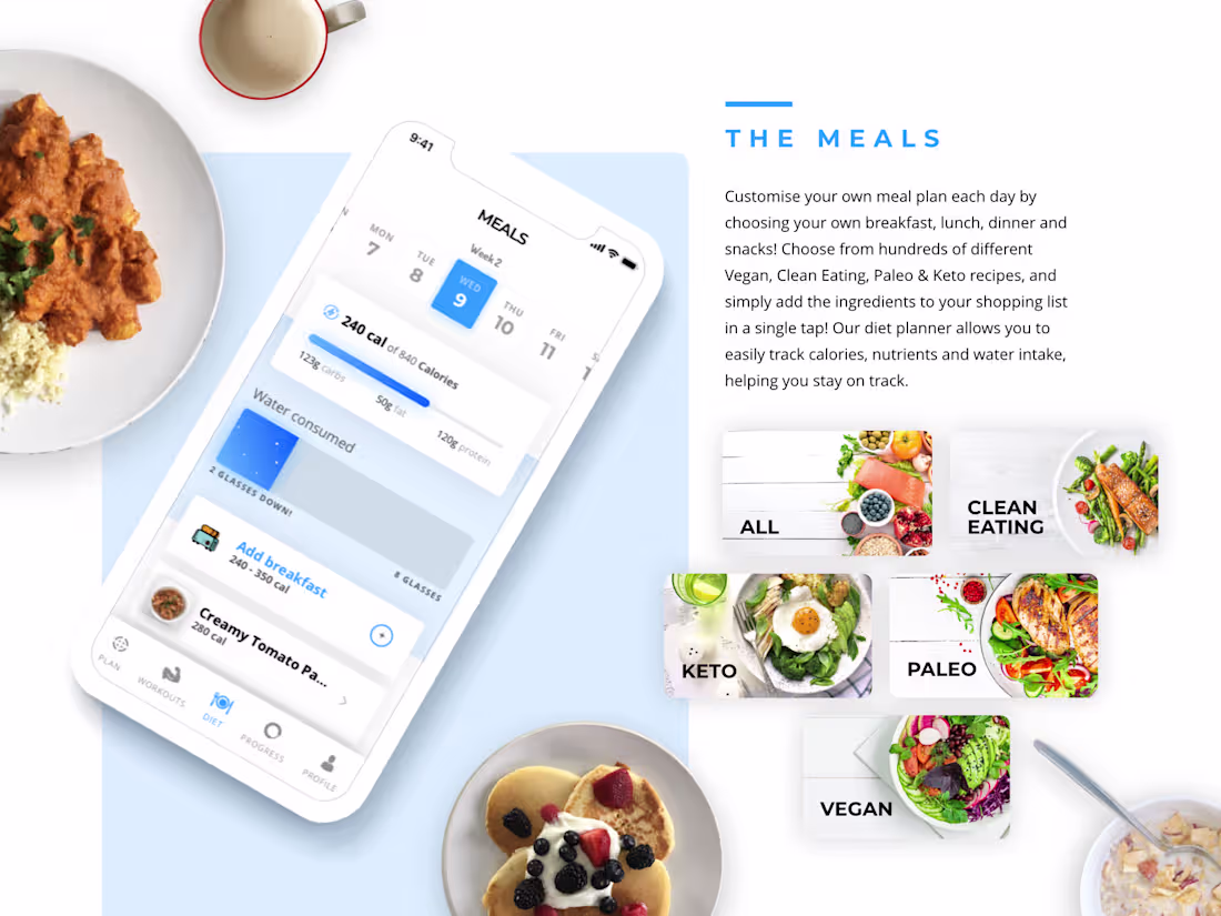 Cover image for Meals - 21 Days Tone Up - UI Design