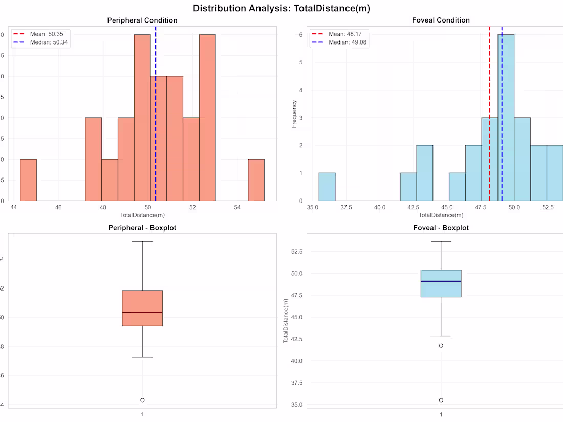 Cover image for Hi Contra community!
Just wrapped a