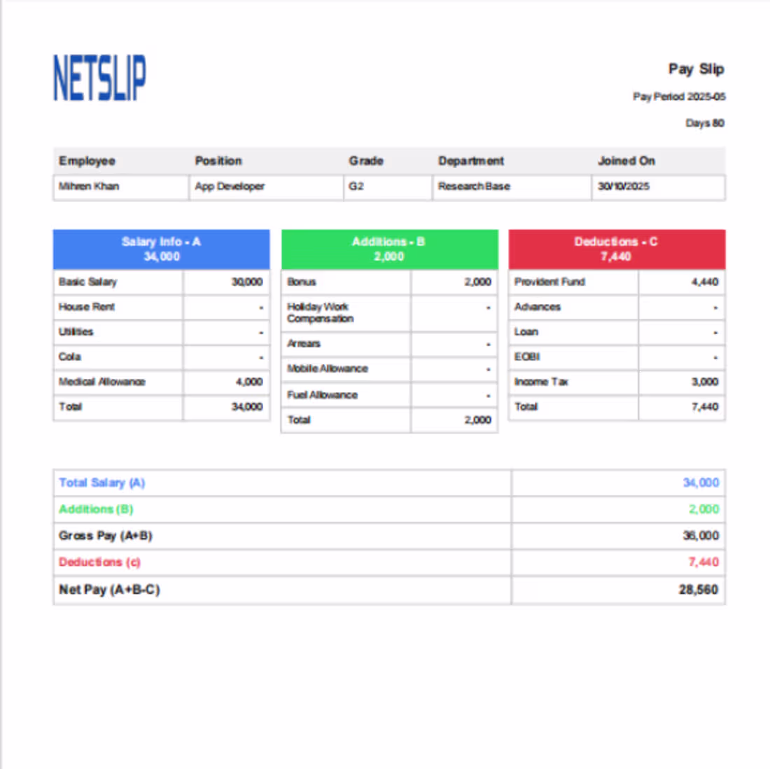 Cover image for Angular and Firebase payroll app