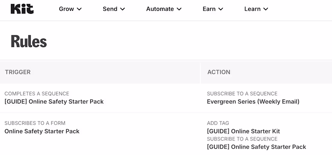 Cover image for I built a Quick Win Email Series and an Evergreen Email Seri...