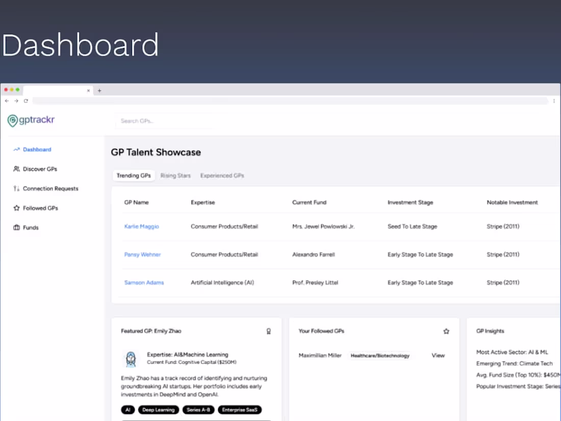 Cover image for SAAS solution for Venture Capital Industry