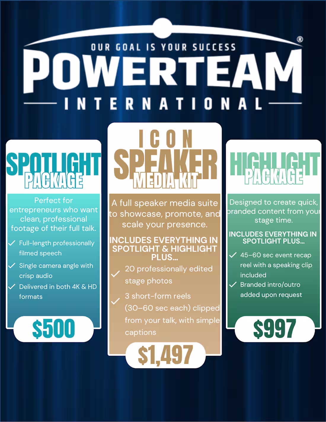 Cover image for Speaker Media Packages to Elevate Your Brand & Stage Presence