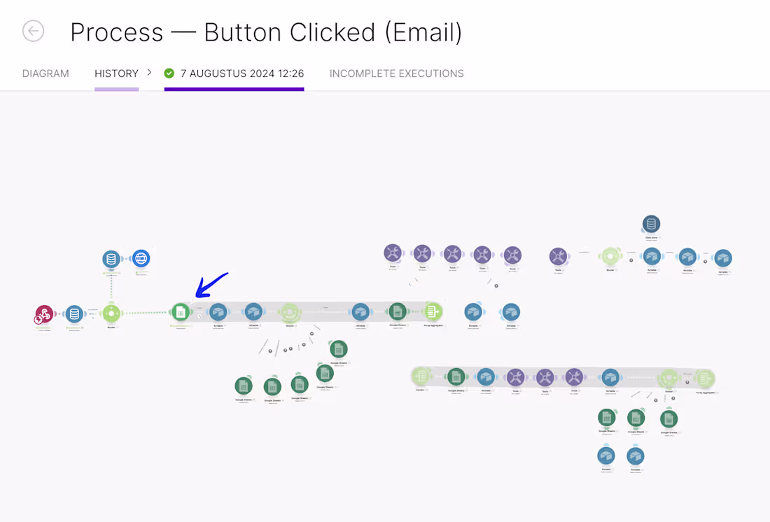 Cover image for (NDA project) — Make & Airtable automation