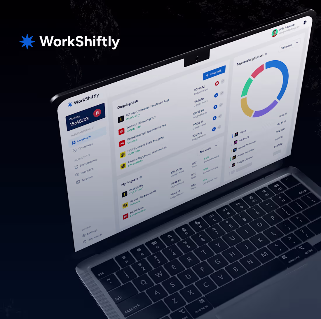 Cover image for Workforce Management Platform (UI UX)