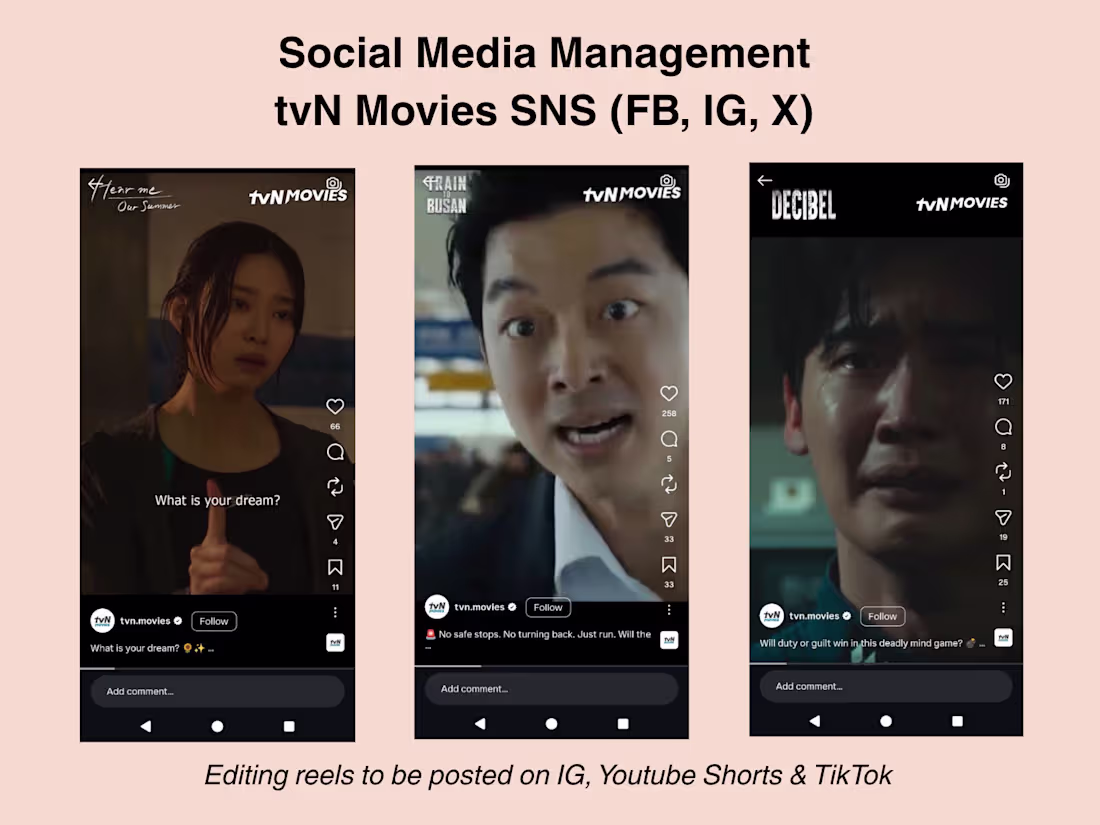 Cover image for Digital Ecosystems: Social Media Management