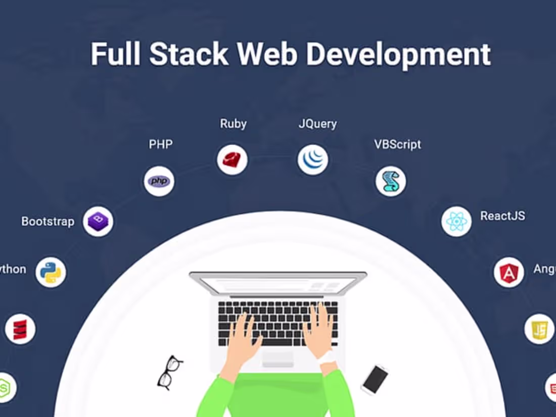 Cover image for Fullstack Development