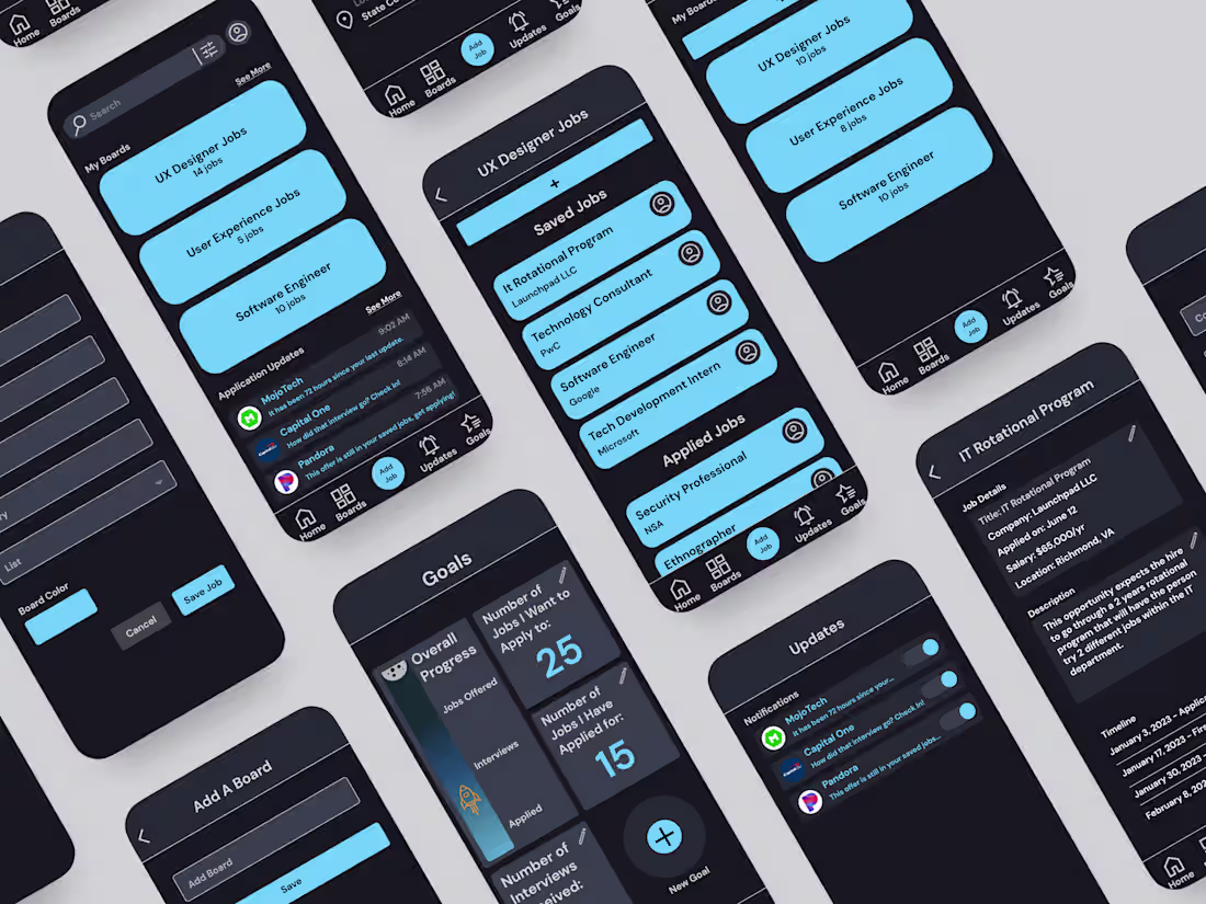 Cover image for Launchpad