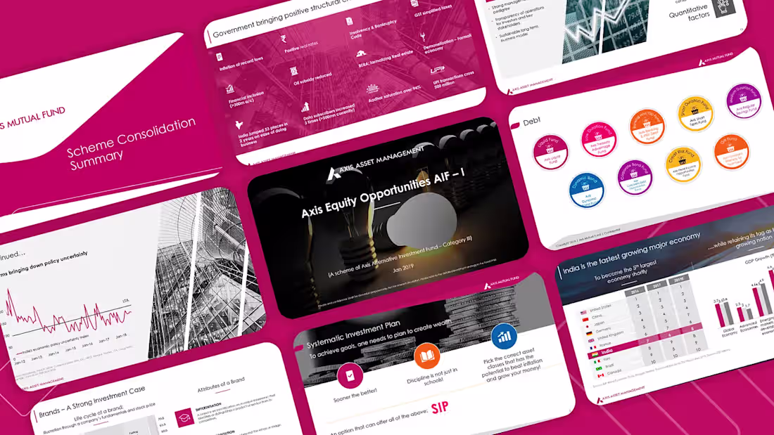 Cover image for Axis Mutual Fund - Presentation Design