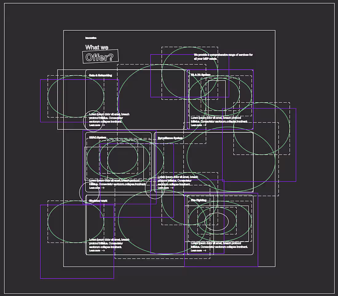 Cover image for when they want to stand out among all the oldage b2b compani...