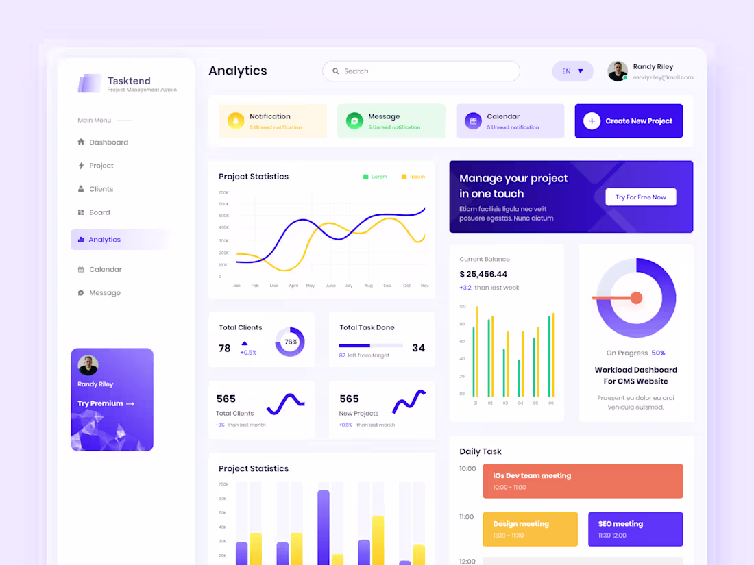 Cover image for Tasnd - Project Management Dashboard - Analytics