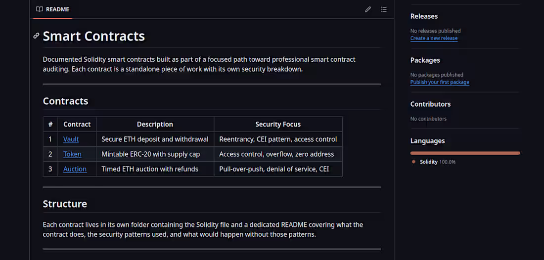 Cover image for Solidity Smart Contracts: Vault, Token,