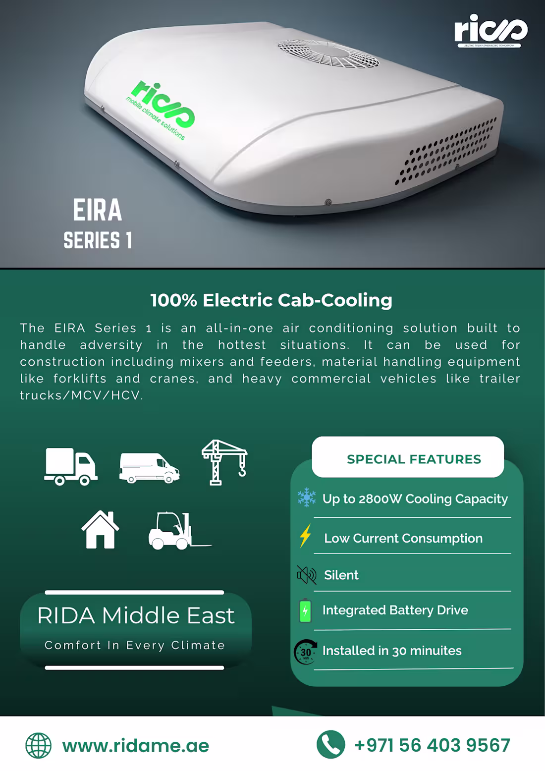 Cover image for Poster For a new Product