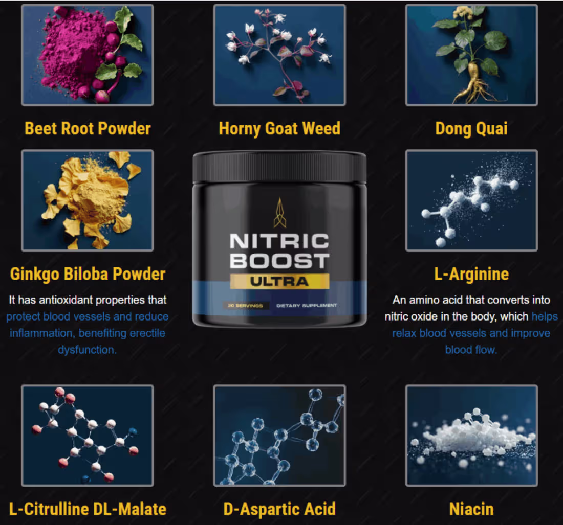 Cover image for Nitric Boost Ultra [TOP RATED] “Reviews” Genuine Expense?