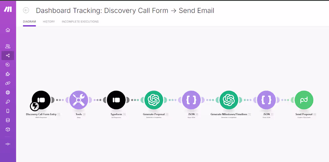 Cover image for Ok, once again another automation I am proud of. Worked with...
