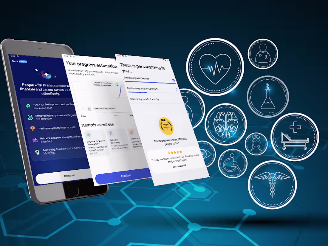 Cover image for Thera: A Digital Mental Wellness App